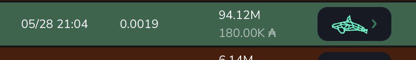 snek's tweet photo. Someone just bought 180k $ADA ($67,000) worth of $SNEK 🐍

🔥🔥 https://t.co/Fl9JrwPhhM