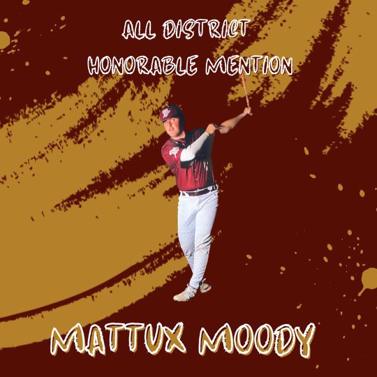 Coach Moody (@jkmoody44) on Twitter photo Congratulations <a href="/TMWarriorBSBL/">WarriorBaseball_TM</a> player <a href="/MattuxM/">Mattux Moody</a> for being named District 31-4A All-District Honerable Mention #ShowTime 207 #WE Congratulations <a href="/TMWarriorBSBL/">WarriorBaseball_TM</a> player <a href="/MattuxM/">Mattux Moody</a> for being named District 31-4A All-District Honerable Mention #ShowTime 207 #WE