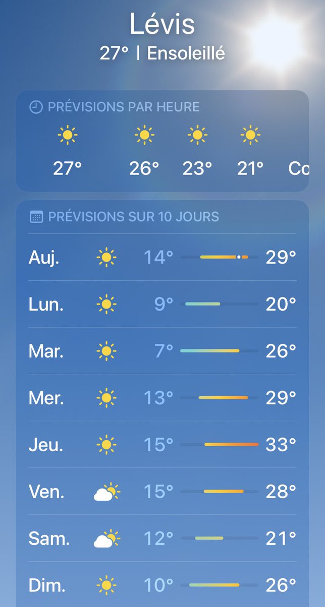 Playing golf is mandatory this week!