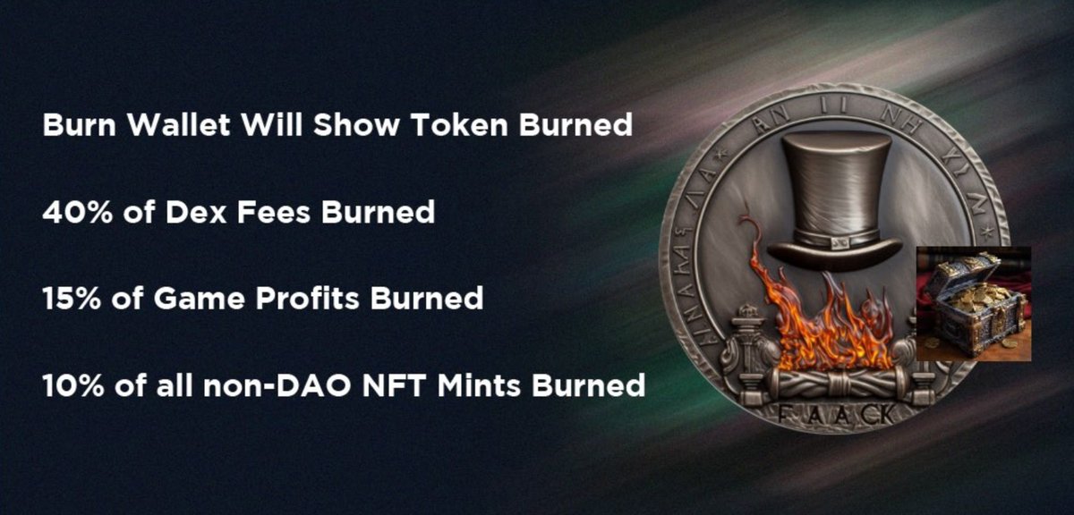 BankFiOfficial's tweet photo. Bankers of #Cardano, Our journey has been nothing short of remarkable, as $BANK marches confidently towards surpassing 5,000 holders. This achievement speaks volumes about collective strength and determination. We wanted to share with you some information on our burn mechanism!🔥 https://t.co/FQ9mPLD6mH