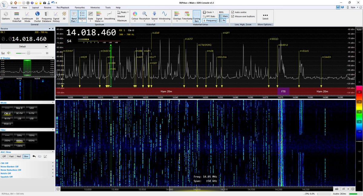 CQ WPX CW 2023, RX-only mode