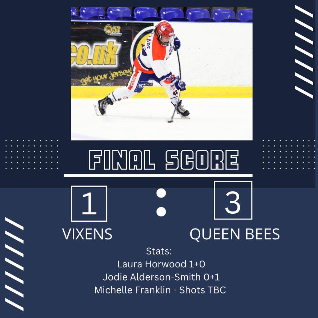 SolihullVixens's tweet photo. That’s a wrap to the 22-23 season! 
The Vixens fell short to the Queen Bees in a thrilling Playoff Final. 
Congratulations to the Queen Bees and thank you to everybody for the support during the season! https://t.co/UfYsLdfPcj