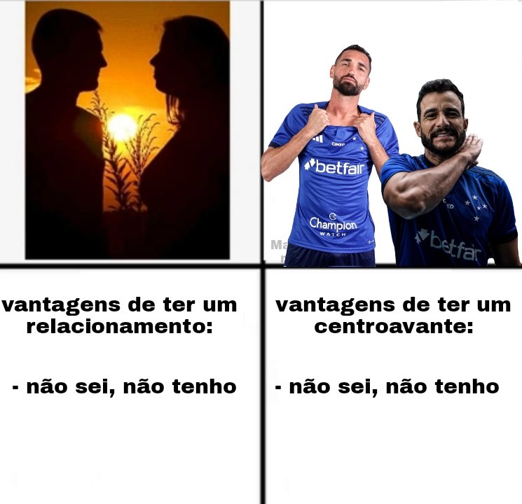 Mayconcec61's tweet photo. Não sei, não tenho https://t.co/IZGvsFZjcO