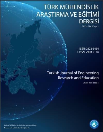 Türk Eğitim-Sen'in bilimsel yayın organlarından biri olan Türk Mühendislik Araştırma ve Eğitimi Dergisi'nin Mayıs 2023 sayısı dergipark (dergipark.org.tr/tr/pub/tmaed/i…) üzerinden yayımlanmıştır. Emeği geçenlere teşekkür ediyorum.