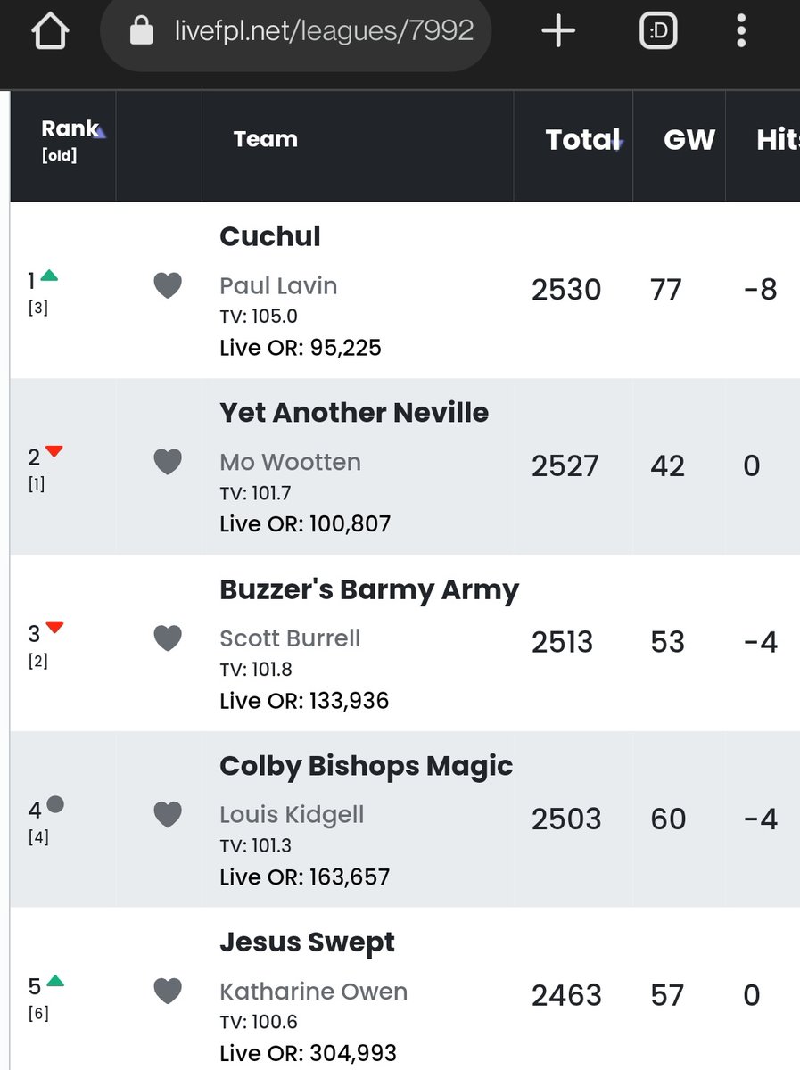 Paul Lavin tweet media