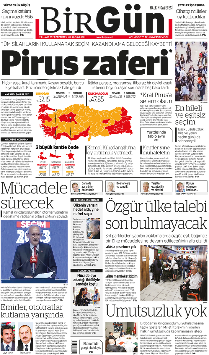BirGun_Gazetesi's tweet photo. PİRUS ZAFERİ

Hiçbir yasa, kural tanımadı. Kasayı boşalttı, borcu ikiye katladı. Krizi içinden çıkılmaz hale getirdi. İktidar parasız, programsız, itibarsız bir devlet aygıtı ile kendi boyunu aşan sorunlarla baş başa kaldı

https://t.co/trBGetxd7d

Bugünün BirGün’ü https://t.co/uvVecQZR0c