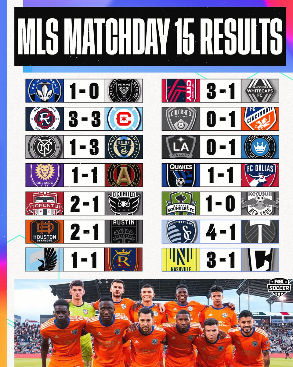RT if your <a href="/MLS/">Major League Soccer</a> squad earned three points on Matchday 15 😏