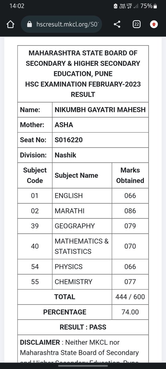 gayatri_nikumbh's tweet photo. #HSCresult2023 https://t.co/yGYPo7AWp9