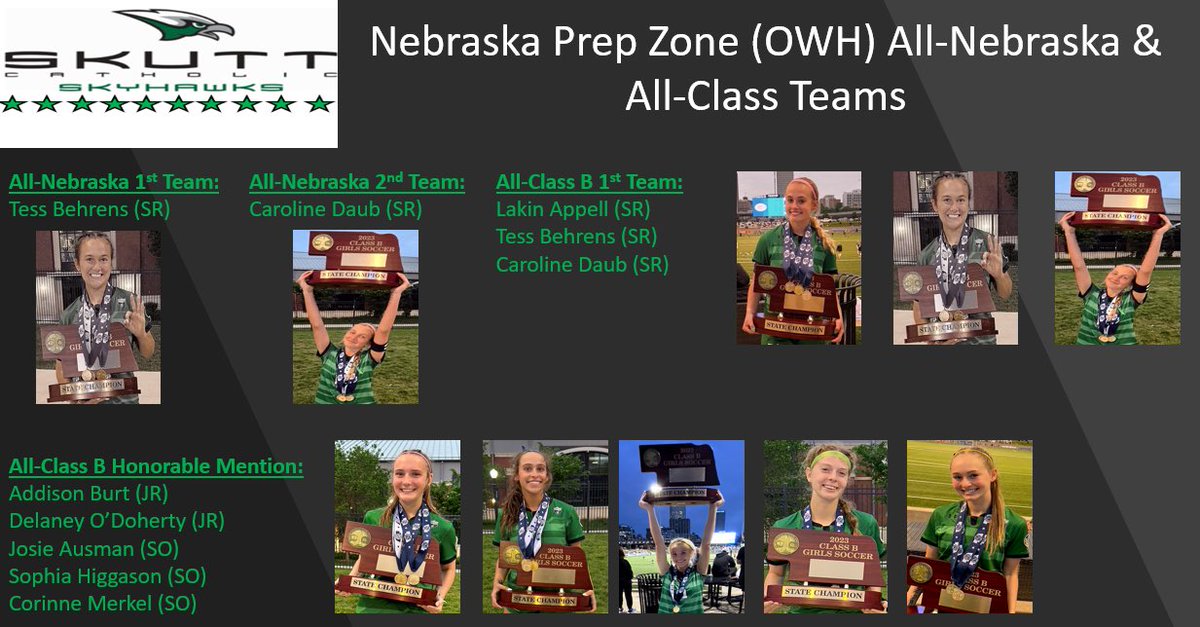 Skutt Catholic Girls Soccer tweet media