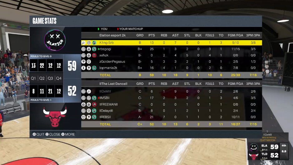 rbsgogi94 🇷🇸 tweet media