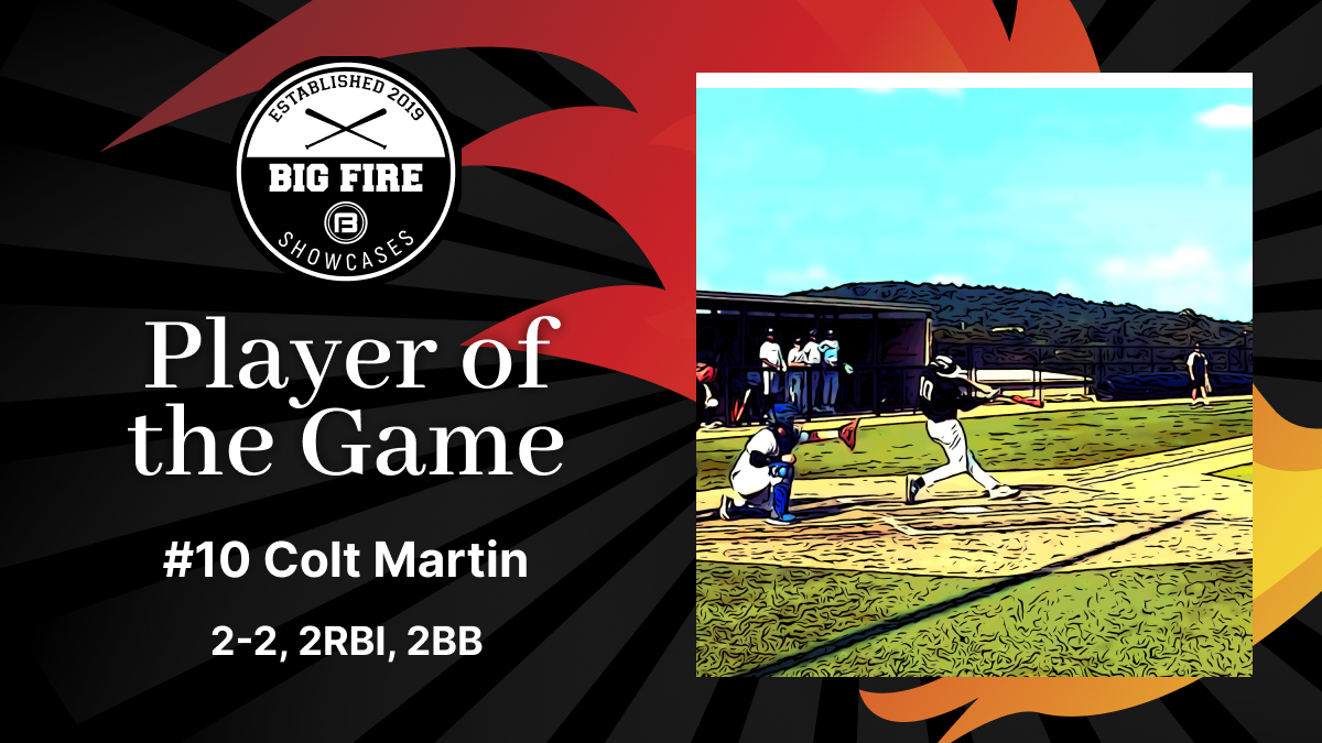 Big Fire Baseball (@bigfirebaseball) on Twitter photo 🔥Final🔥
Rocktown Baseball 16U-1
Bryant Blacksox 15U-16
⚾️<a href="/ColtMar10/">Colt Martin</a> | 2026
Bryant | AR
#PoG #uncommitted #Bigfire 🔥Final🔥
Rocktown Baseball 16U-1
Bryant Blacksox 15U-16
⚾️<a href="/ColtMar10/">Colt Martin</a> | 2026
Bryant | AR
#PoG #uncommitted #Bigfire
