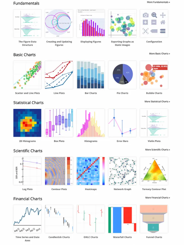 Data Science Dojo tweet media
