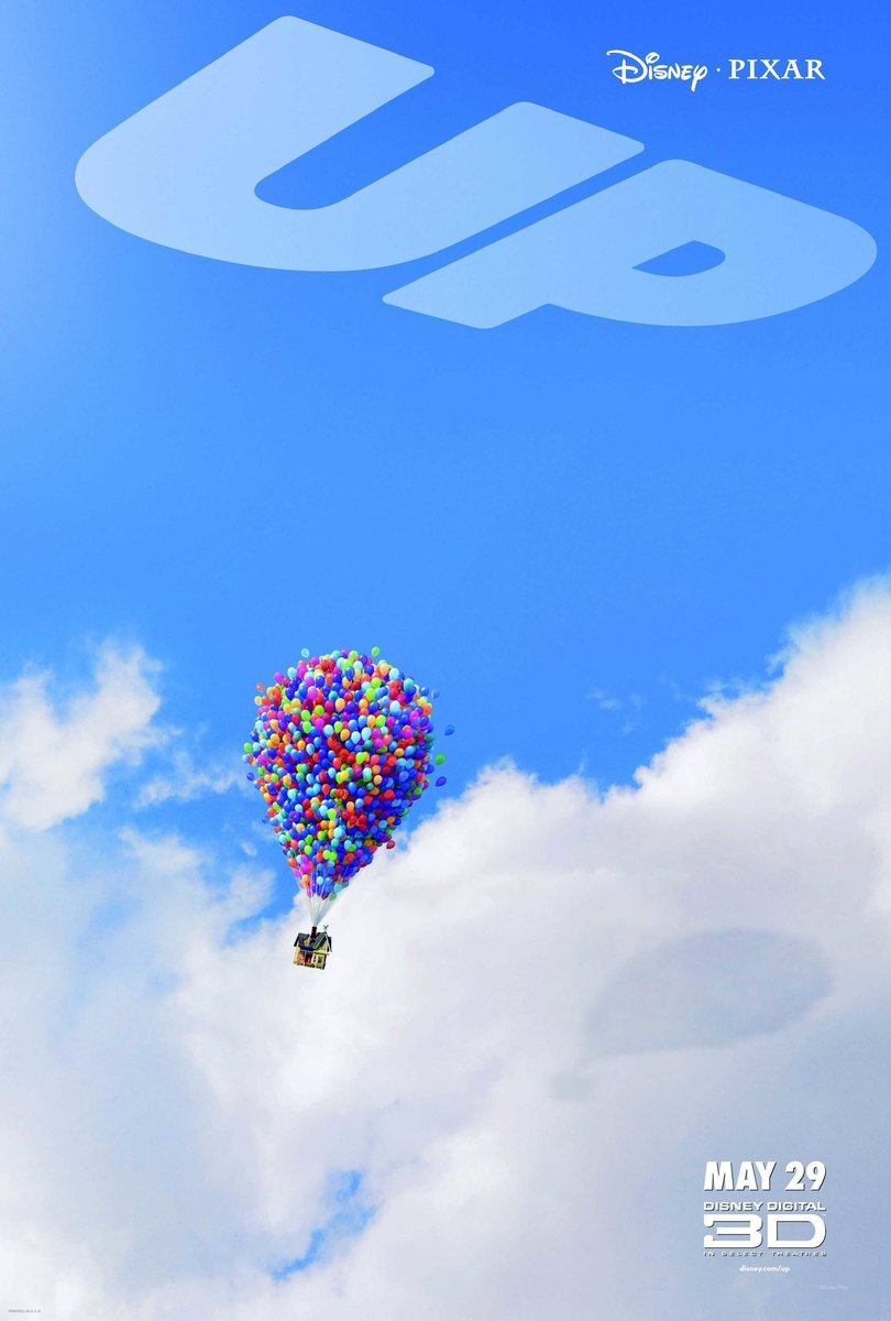 Happy 14th Anniversary to #PixarUp! 🎈