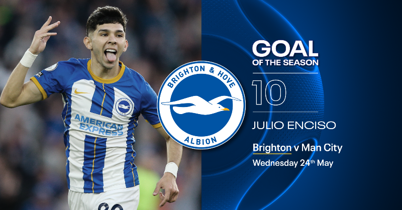 BBCMOTD's tweet photo. The results are in...

Congratulations! 🌟 Julio Enciso’s goal against Manchester City has been voted goal of the season!

#MOTD
