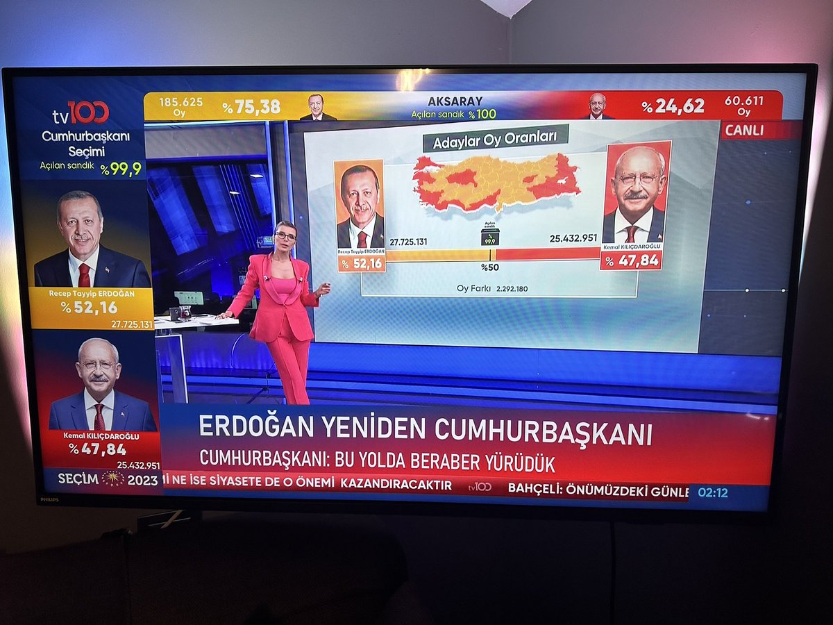 17 Seçim Dile kolay Muharremin dediği gibi YENMİŞTE YENMİŞ….