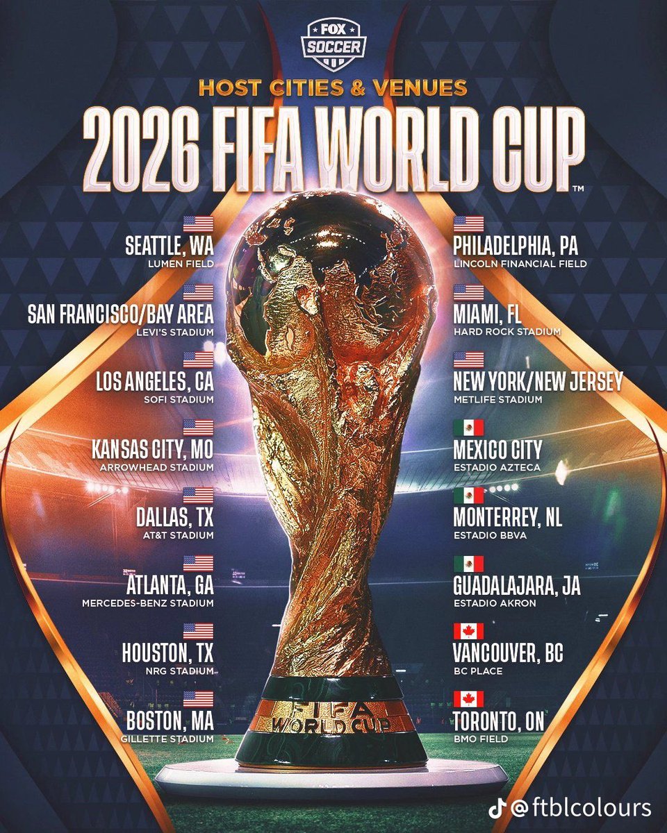 This will be the best World Cup in history ngl