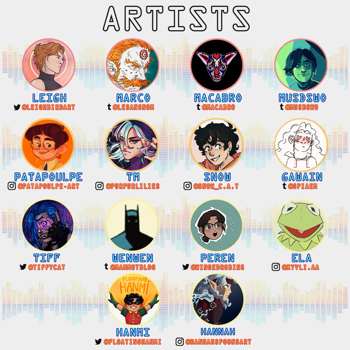 Say hello to our full list of amazing contributors✨
They’re working hard to bring you all the very flippin’ best Tim content! (pun highly intended)

Keep up with all the work, progress and everything in-between on our Mailing List (link in thread)

Artists: