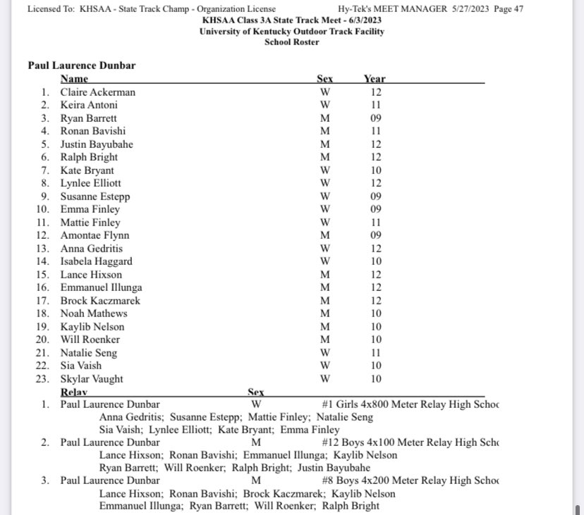 23 state qualifiers! Excited for Saturday 6/3
