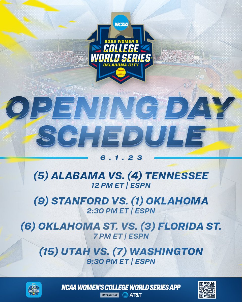 #WCWS Opening Day 🔜