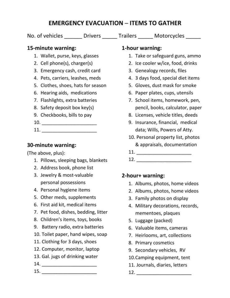 If you need it. ❤️

[image description - an emergency evacuation checklist based on how much time and warning you have to gather things from your home]