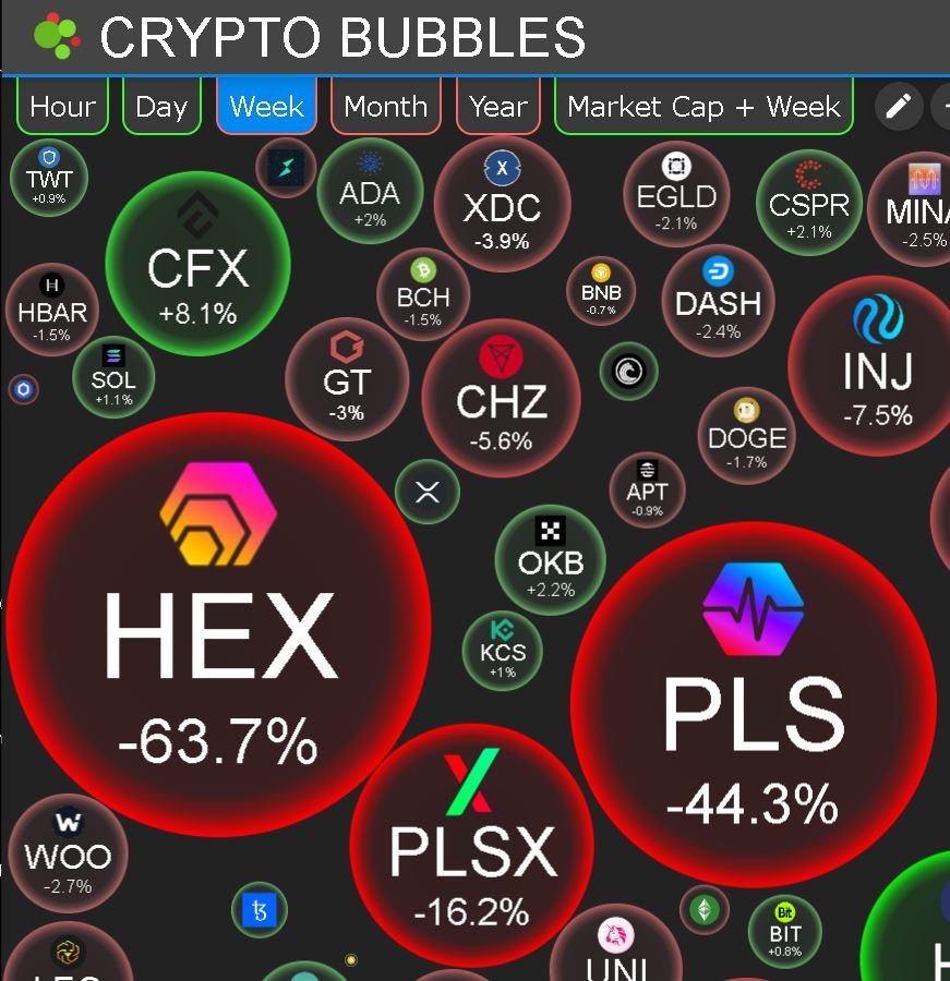 Web 3 agent tweet media