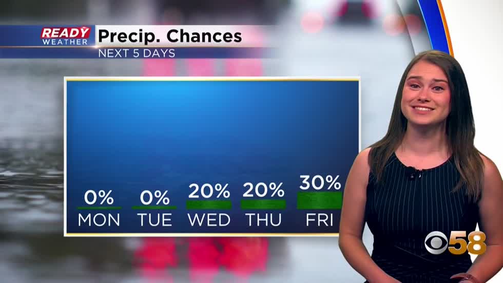 Sam Kuffel on Twitter "When my farmer family members ask me if there's