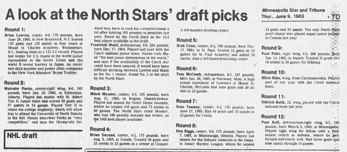 1983 Oilers Day by Day on Twitter: 