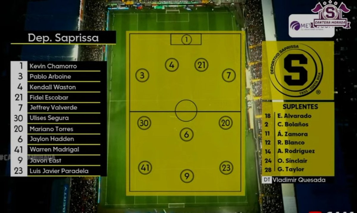 DeportivaCR's tweet image. Parado táctico
@SaprissaOficial v @ldacr 
#ClasicoCR #ClasicoNacional
#SAPvLDA @UnafutOficial