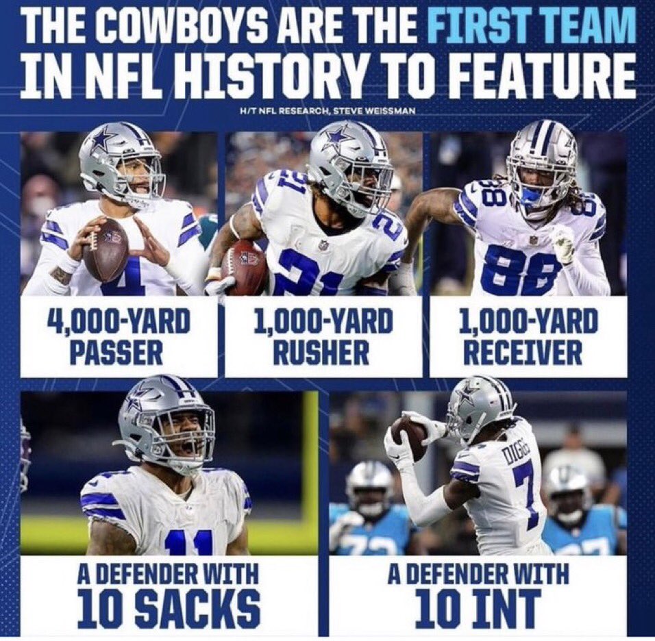 Dak couldn’t win WITH a stacked team so it doesn’t really matter lol