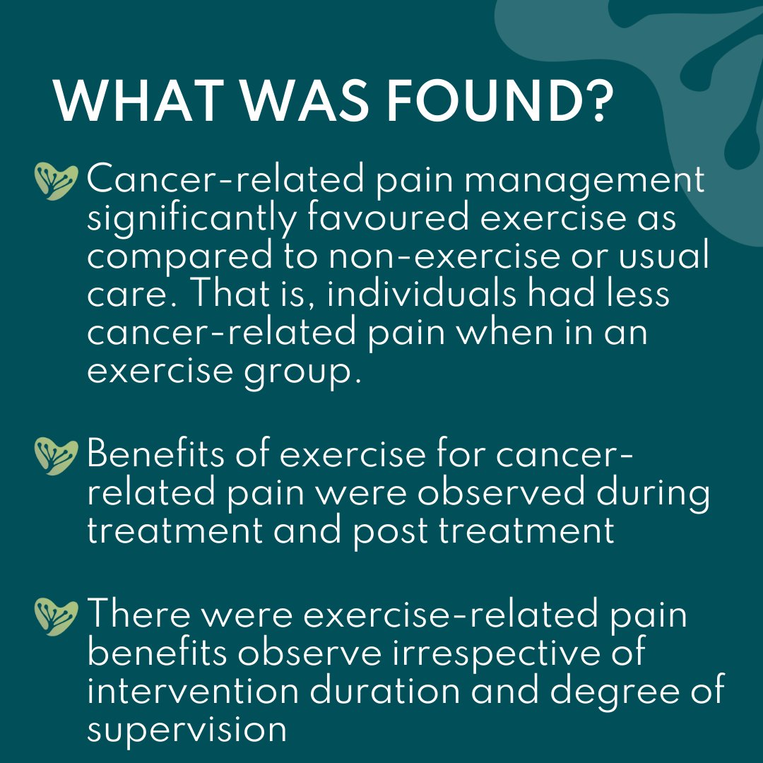 New publication📣

#Exercise participation does not worsen cancer-related pain, and in fact, could be beneficial in cancer-pain management 👟

New publication with ihop researchers <a href="/Melaniielp/">Melanie Plinsinga</a> , <a href="/rosa_spence/">Rosa Spence PhD, AEP</a>, <a href="/_SandiHayes/">Sandi Hayes</a>  and colleagues.

To read visit
🔗 doi.org/10.1007/s40279…