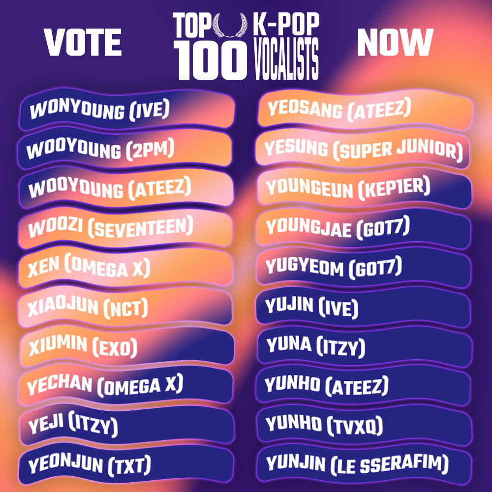 TOP 100 – K-POP VOCALISTS (NOMINEES)

👉 Vote: dabeme.com.br/top100/