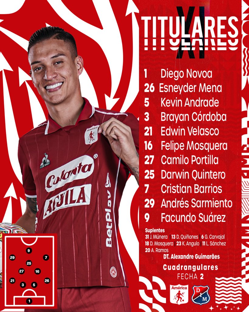 AmericadeCali's tweet photo. 📋⚽ Nuestro once titular para buscar el triunfo esta noche ante @DIM_Oficial en el Pascual. 

#AMÉxDIM https://t.co/RY73nfggRu