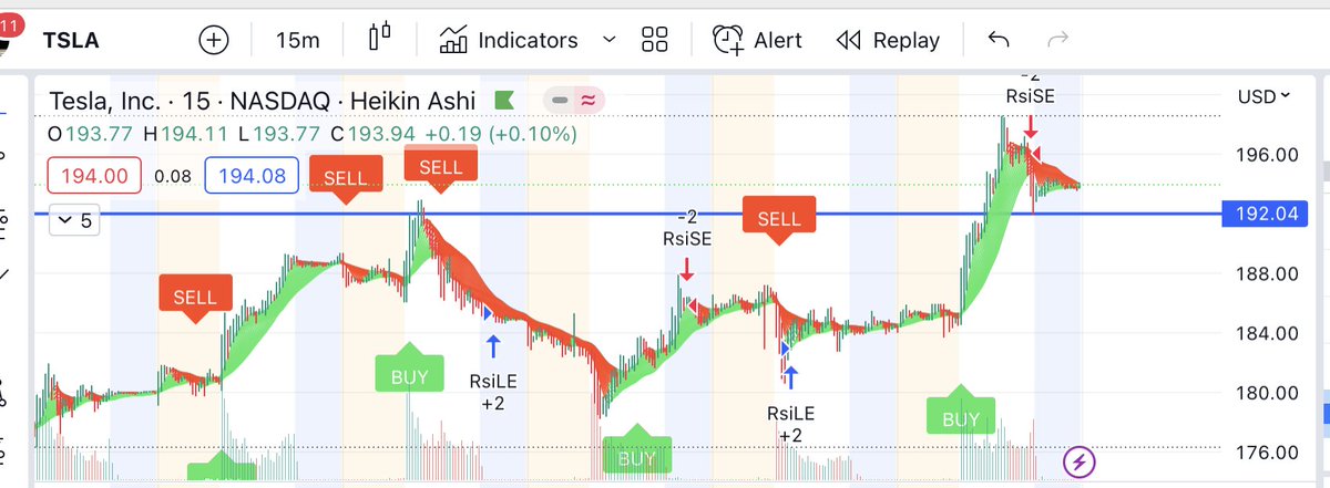 Market Monk tweet media
