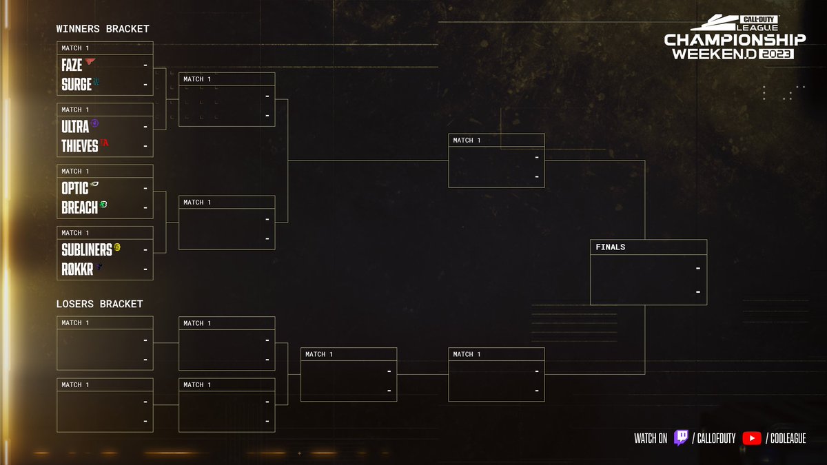 Call of Duty League on Twitter "The stage for the biggest tournament