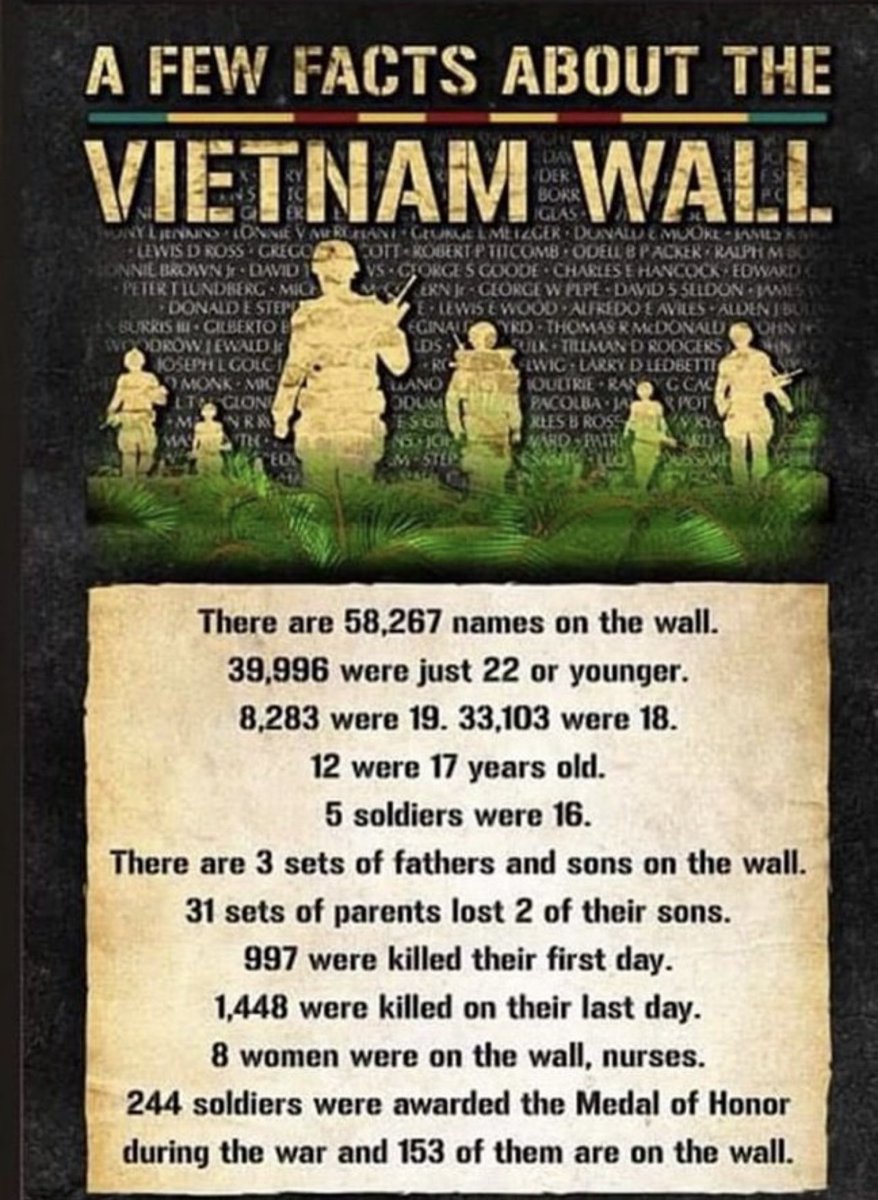 🇺🇸🇺🇸🇺🇸🇺🇸🇺🇸🇺🇸🇺🇸🙏🫡