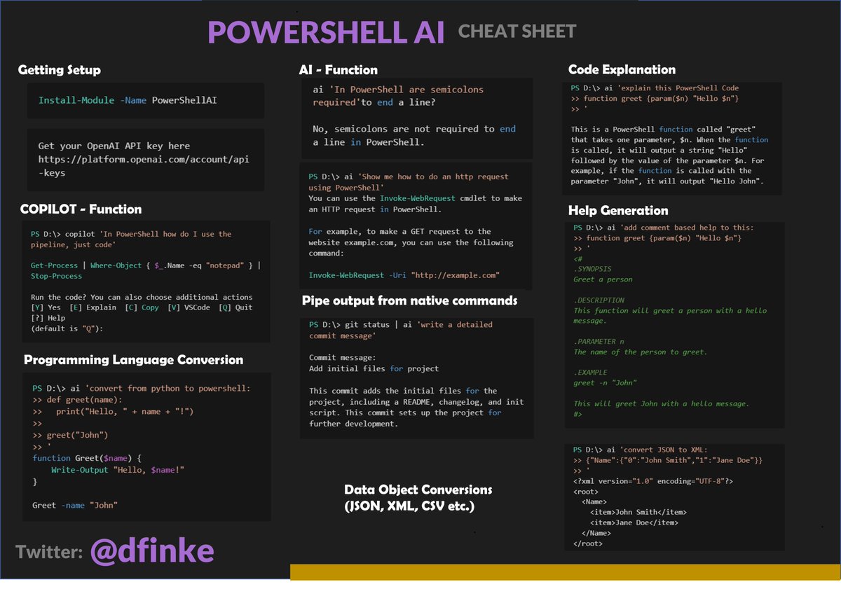 dfinke's tweet image. #PowerShell #ChatGPT Cheat Sheet
