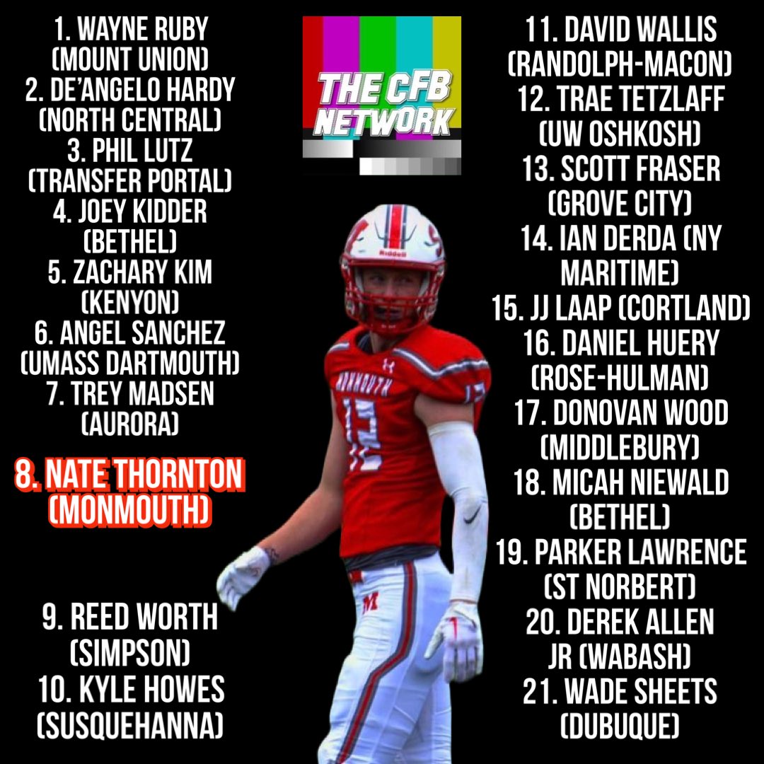 The College Football Network tweet media