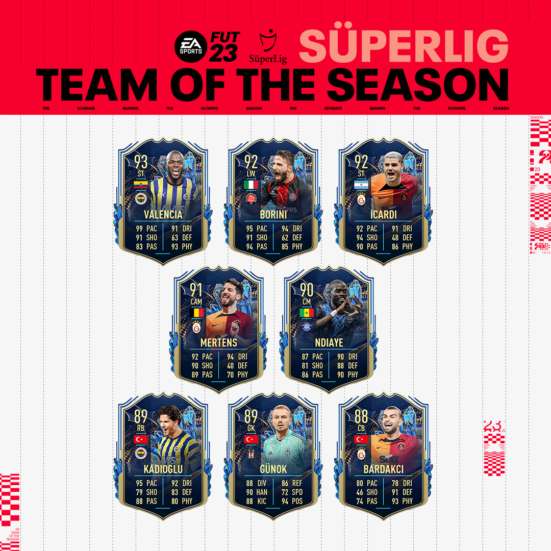 Enner Valencia with 5* Skills, Borini, Icardi and Mertens look fun cards too. Redmond and Sergio Oliviera are Objective and SBC cards. Have you packed any of them yet? Full Squad -futhead.com/23/totw/superl…