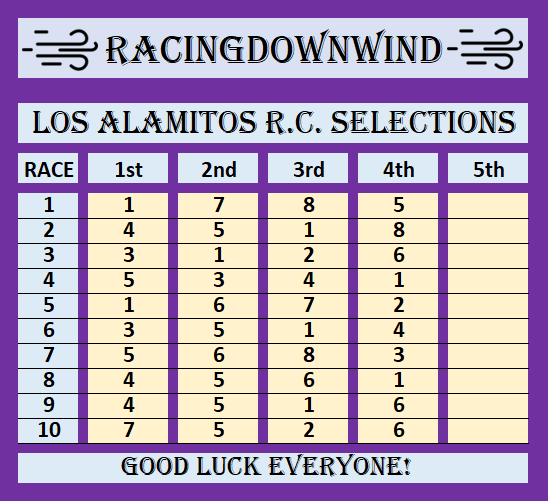 RacingDownWind's tweet image. .
LOS ALAMITOS RACE COURSE:   

5/28/2023      FREE       Selections 

Tonight @LosAlRacing @TVG @Xpressbet @1stbet #HorseRacing #HorseRacingTips #QuarterHorses #LosAl @LosPonies @ToddTVG #Pick6 @santaanitapark @DelMarRacing @GGFracing