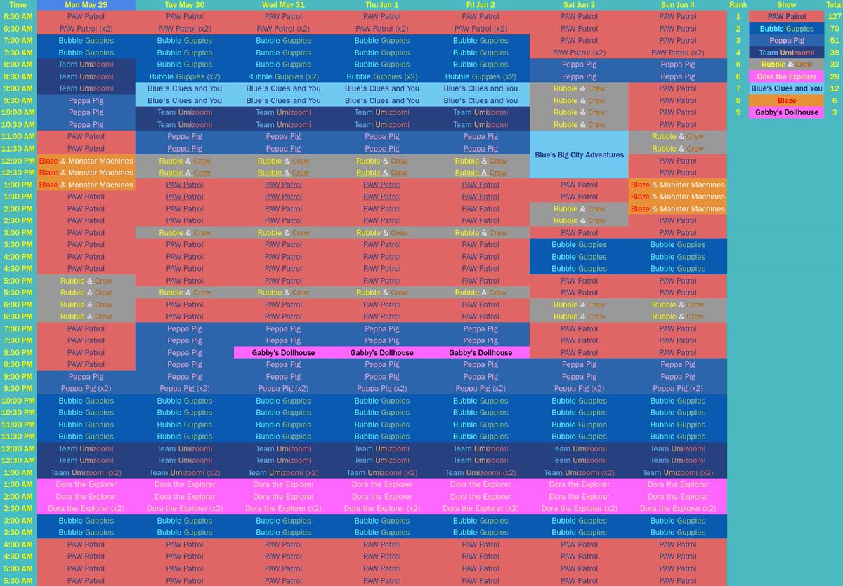 nickelodeon-crave-on-twitter-rt-nickschedules-nick-nicktoons