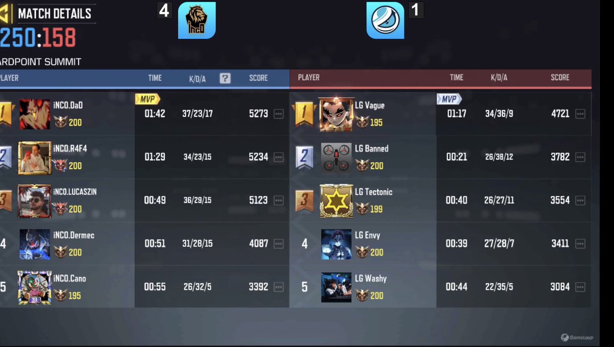 COD Mobile Esports News tweet media