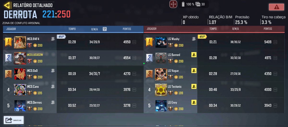 Lucaszin tweet media