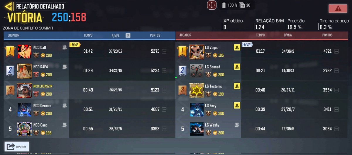 Lucaszin tweet media