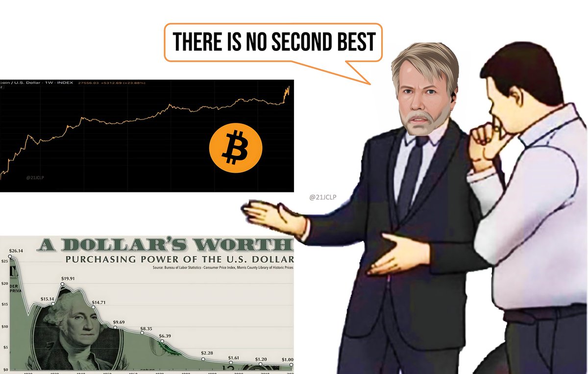 21JCLP's tweet photo. There is no second best 

Bitcoin https://t.co/6kV9WUlqtU