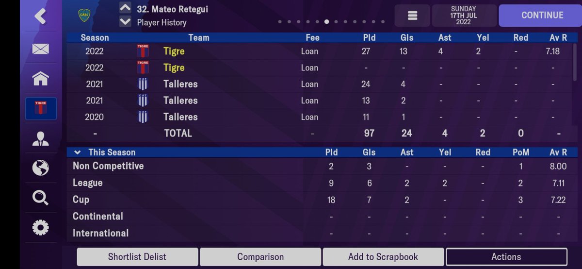 The first trophy with @catigreoficial after beating Racing Club in the domestic cup final at first season 🏆👏🏻 #FM23Mobile @id_fm @Rtupoke @FM23TouchMobile @FMMobile_