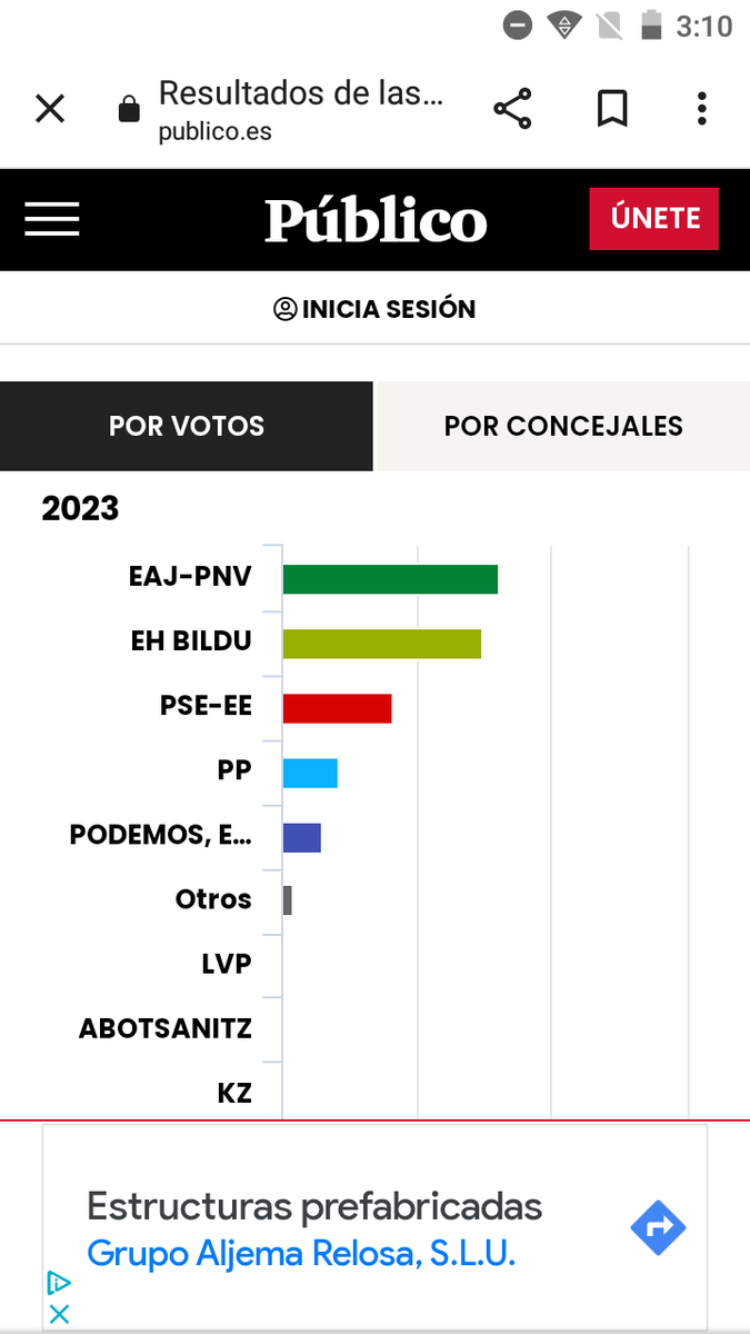 Esto solo os lo contarán en #elintermedio Y mientras tanto en #Euskadi, donde SI saben votar: