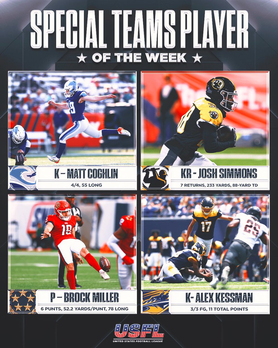 Who should be the Special Teams Player of the Week? ⬇️