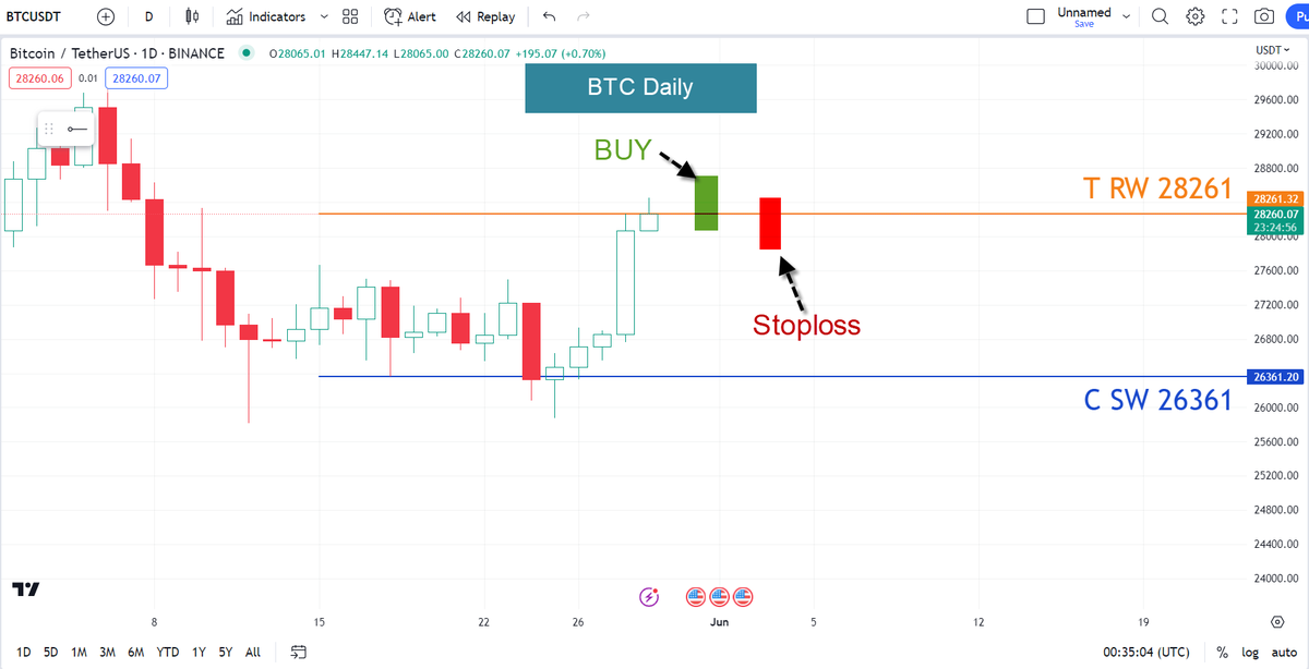 🇸🇦🪙 Saudi BTC tweet media