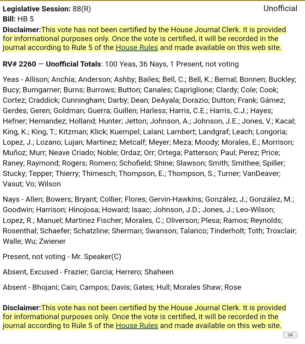 The Conference Committee Report for #HB5 or the #CorporateWelfare boondoggle Revival Effort passed by a vote of 100Y/36N. Here is the vote spread.

Its worth noting that rules were suspended to bring this up beyond a deadline. #PropertyTax Abatements for certain corporations...…