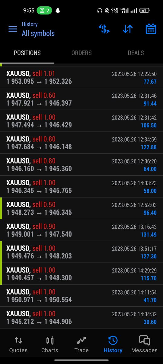 LIVE streaming FREE #GOLD #XAUUSD SIGNALS
Please LIKE and SUBSCRIBE!👇👇

👉 t.me/+i7yIjY6zmXo0M…

#forex #forexsignal #EURUSD #GBPUSD #gbpjpy
#gbpaud #GBPCAD #USDJPY #euraud #XAUUSD  #Indices #CrudeOil #US30 #SP500 #usdchf #usdcad #EURCAD #EURJPY #Octfx #Exness #volatility